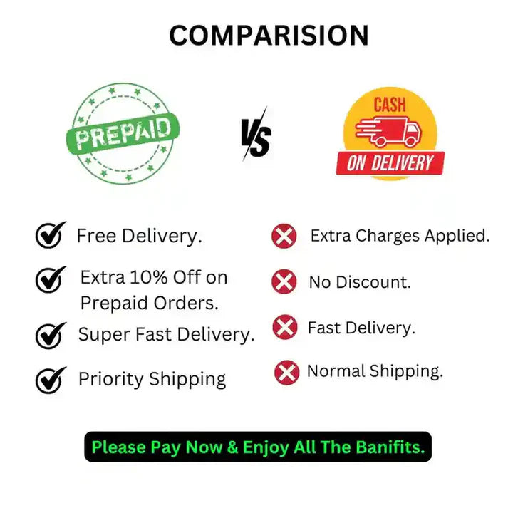 Samsung Original Super Fast Charging 45W With Type C Cable ( 1 year Warranty)